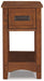 Breegin Chairside End Table - Premium End Table from Ashley Furniture - Just $116.73! Shop now at Furniture Wholesale Plus  We are the best furniture store in Nashville, Hendersonville, Goodlettsville, Madison, Antioch, Mount Juliet, Lebanon, Gallatin, Springfield, Murfreesboro, Franklin, Brentwood