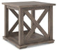 Arlenbry End Table - Premium End Table from Ashley Furniture - Just $134.39! Shop now at Furniture Wholesale Plus  We are the best furniture store in Nashville, Hendersonville, Goodlettsville, Madison, Antioch, Mount Juliet, Lebanon, Gallatin, Springfield, Murfreesboro, Franklin, Brentwood