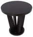 Chasinfield End Table - Premium End Table from Ashley Furniture - Just $116.73! Shop now at Furniture Wholesale Plus  We are the best furniture store in Nashville, Hendersonville, Goodlettsville, Madison, Antioch, Mount Juliet, Lebanon, Gallatin, Springfield, Murfreesboro, Franklin, Brentwood