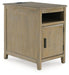 Devonsted Chairside End Table - Premium End Table from Ashley Furniture - Just $152.04! Shop now at Furniture Wholesale Plus  We are the best furniture store in Nashville, Hendersonville, Goodlettsville, Madison, Antioch, Mount Juliet, Lebanon, Gallatin, Springfield, Murfreesboro, Franklin, Brentwood