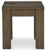 Rosswain Occasional Table Set - Premium Table Set from Ashley Furniture - Just $712.11! Shop now at Furniture Wholesale Plus  We are the best furniture store in Nashville, Hendersonville, Goodlettsville, Madison, Antioch, Mount Juliet, Lebanon, Gallatin, Springfield, Murfreesboro, Franklin, Brentwood