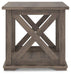 Arlenbry End Table - Premium End Table from Ashley Furniture - Just $134.39! Shop now at Furniture Wholesale Plus  We are the best furniture store in Nashville, Hendersonville, Goodlettsville, Madison, Antioch, Mount Juliet, Lebanon, Gallatin, Springfield, Murfreesboro, Franklin, Brentwood