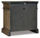 Markenburg Nightstand - Premium Nightstand from Ashley Furniture - Just $414.29! Shop now at Furniture Wholesale Plus  We are the best furniture store in Nashville, Hendersonville, Goodlettsville, Madison, Antioch, Mount Juliet, Lebanon, Gallatin, Springfield, Murfreesboro, Franklin, Brentwood