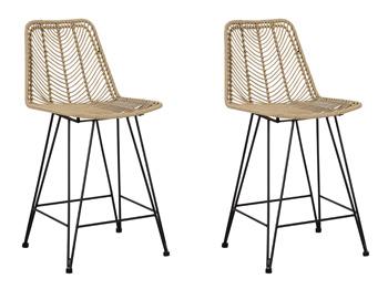 Angentree Counter Height Bar Stool - Premium Barstool from Ashley Furniture - Just $154.86! Shop now at Furniture Wholesale Plus  We are the best furniture store in Nashville, Hendersonville, Goodlettsville, Madison, Antioch, Mount Juliet, Lebanon, Gallatin, Springfield, Murfreesboro, Franklin, Brentwood