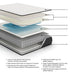 Limited Edition Firm Mattress - Premium Mattress from Ashley Furniture - Just $337.43! Shop now at Furniture Wholesale Plus  We are the best furniture store in Nashville, Hendersonville, Goodlettsville, Madison, Antioch, Mount Juliet, Lebanon, Gallatin, Springfield, Murfreesboro, Franklin, Brentwood