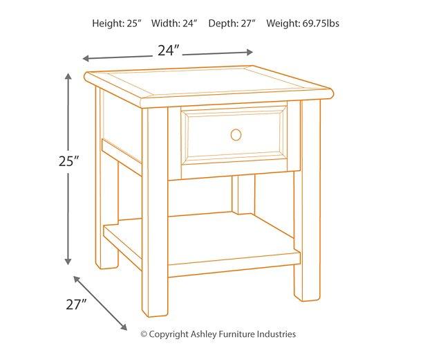 Bolanburg Occasional Table Set - Premium Table Set from Ashley Furniture - Just $893.07! Shop now at Furniture Wholesale Plus  We are the best furniture store in Nashville, Hendersonville, Goodlettsville, Madison, Antioch, Mount Juliet, Lebanon, Gallatin, Springfield, Murfreesboro, Franklin, Brentwood