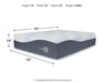 Millennium Luxury Gel Memory Foam Mattress and Base Set - Premium Mattress Set from Ashley Furniture - Just $1420.95! Shop now at Furniture Wholesale Plus  We are the best furniture store in Nashville, Hendersonville, Goodlettsville, Madison, Antioch, Mount Juliet, Lebanon, Gallatin, Springfield, Murfreesboro, Franklin, Brentwood