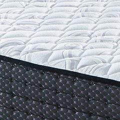 Limited Edition Firm Mattress - Premium Mattress from Ashley Furniture - Just $337.43! Shop now at Furniture Wholesale Plus  We are the best furniture store in Nashville, Hendersonville, Goodlettsville, Madison, Antioch, Mount Juliet, Lebanon, Gallatin, Springfield, Murfreesboro, Franklin, Brentwood