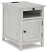 Treytown Chairside End Table - Premium End Table from Ashley Furniture - Just $152.04! Shop now at Furniture Wholesale Plus  We are the best furniture store in Nashville, Hendersonville, Goodlettsville, Madison, Antioch, Mount Juliet, Lebanon, Gallatin, Springfield, Murfreesboro, Franklin, Brentwood