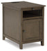 Treytown Chairside End Table - Premium End Table from Ashley Furniture - Just $152.04! Shop now at Furniture Wholesale Plus  We are the best furniture store in Nashville, Hendersonville, Goodlettsville, Madison, Antioch, Mount Juliet, Lebanon, Gallatin, Springfield, Murfreesboro, Franklin, Brentwood