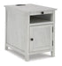 Treytown Chairside End Table - Premium End Table from Ashley Furniture - Just $152.04! Shop now at Furniture Wholesale Plus  We are the best furniture store in Nashville, Hendersonville, Goodlettsville, Madison, Antioch, Mount Juliet, Lebanon, Gallatin, Springfield, Murfreesboro, Franklin, Brentwood