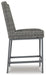 Palazzo Outdoor Barstool (Set of 2) - Premium Outdoor Barstool from Ashley Furniture - Just $663.66! Shop now at Furniture Wholesale Plus  We are the best furniture store in Nashville, Hendersonville, Goodlettsville, Madison, Antioch, Mount Juliet, Lebanon, Gallatin, Springfield, Murfreesboro, Franklin, Brentwood