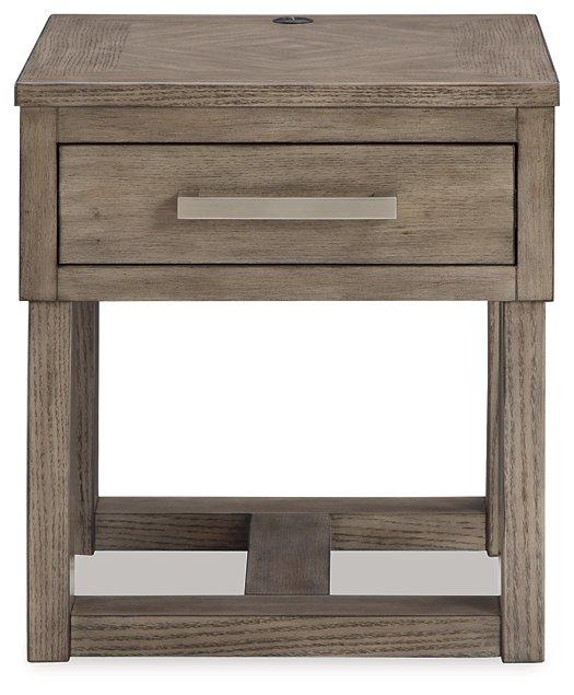 Loyaska End Table - Premium End Table from Ashley Furniture - Just $171.46! Shop now at Furniture Wholesale Plus  We are the best furniture store in Nashville, Hendersonville, Goodlettsville, Madison, Antioch, Mount Juliet, Lebanon, Gallatin, Springfield, Murfreesboro, Franklin, Brentwood