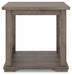 Arlenbry End Table - Premium End Table from Ashley Furniture - Just $134.39! Shop now at Furniture Wholesale Plus  We are the best furniture store in Nashville, Hendersonville, Goodlettsville, Madison, Antioch, Mount Juliet, Lebanon, Gallatin, Springfield, Murfreesboro, Franklin, Brentwood