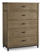 Tomtyn Chest of Drawers - Premium Chest from Ashley Furniture - Just $663.66! Shop now at Furniture Wholesale Plus  We are the best furniture store in Nashville, Hendersonville, Goodlettsville, Madison, Antioch, Mount Juliet, Lebanon, Gallatin, Springfield, Murfreesboro, Franklin, Brentwood