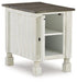 Havalance Chairside End Table - Premium End Table from Ashley Furniture - Just $261.50! Shop now at Furniture Wholesale Plus  We are the best furniture store in Nashville, Hendersonville, Goodlettsville, Madison, Antioch, Mount Juliet, Lebanon, Gallatin, Springfield, Murfreesboro, Franklin, Brentwood