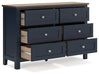 Landocken Dresser and Mirror - Premium Dresser & Mirror from Ashley Furniture - Just $643.55! Shop now at Furniture Wholesale Plus  We are the best furniture store in Nashville, Hendersonville, Goodlettsville, Madison, Antioch, Mount Juliet, Lebanon, Gallatin, Springfield, Murfreesboro, Franklin, Brentwood