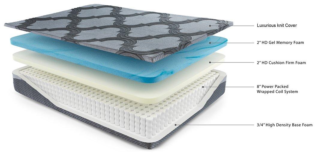 12 Inch Ashley Hybrid Mattress - Premium Mattress from Ashley Furniture - Just $858.57! Shop now at Furniture Wholesale Plus  We are the best furniture store in Nashville, Hendersonville, Goodlettsville, Madison, Antioch, Mount Juliet, Lebanon, Gallatin, Springfield, Murfreesboro, Franklin, Brentwood