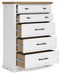 Ashbryn Chest of Drawers - Premium Chest from Ashley Furniture - Just $663.66! Shop now at Furniture Wholesale Plus  We are the best furniture store in Nashville, Hendersonville, Goodlettsville, Madison, Antioch, Mount Juliet, Lebanon, Gallatin, Springfield, Murfreesboro, Franklin, Brentwood