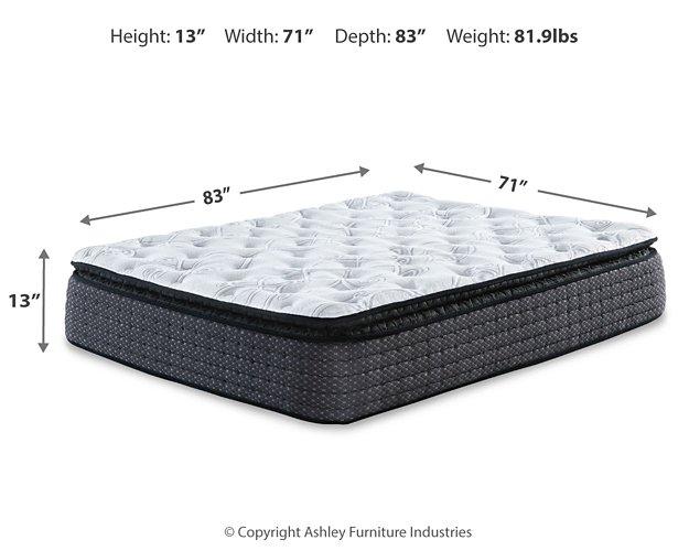 Limited Edition Pillowtop Mattress Set - Premium Mattress Set from Ashley Furniture - Just $1587.79! Shop now at Furniture Wholesale Plus  We are the best furniture store in Nashville, Hendersonville, Goodlettsville, Madison, Antioch, Mount Juliet, Lebanon, Gallatin, Springfield, Murfreesboro, Franklin, Brentwood