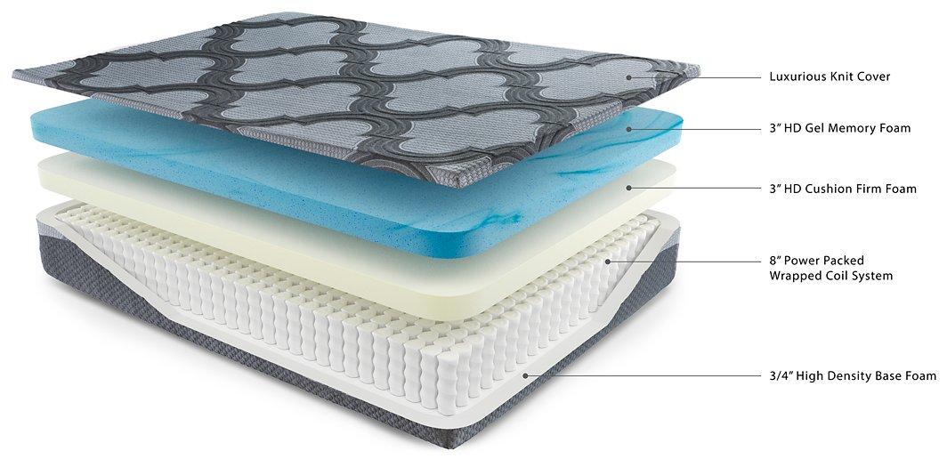 14 Inch Ashley California King Hybrid Mattress - Premium Mattress from Ashley Furniture - Just $1061.02! Shop now at Furniture Wholesale Plus  We are the best furniture store in Nashville, Hendersonville, Goodlettsville, Madison, Antioch, Mount Juliet, Lebanon, Gallatin, Springfield, Murfreesboro, Franklin, Brentwood