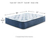 Mt Dana Firm Mattress Set - Premium Mattress Set from Ashley Furniture - Just $1602.78! Shop now at Furniture Wholesale Plus  We are the best furniture store in Nashville, Hendersonville, Goodlettsville, Madison, Antioch, Mount Juliet, Lebanon, Gallatin, Springfield, Murfreesboro, Franklin, Brentwood