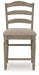 Lodenbay Counter Height Barstool - Premium Barstool from Ashley Furniture - Just $114.64! Shop now at Furniture Wholesale Plus  We are the best furniture store in Nashville, Hendersonville, Goodlettsville, Madison, Antioch, Mount Juliet, Lebanon, Gallatin, Springfield, Murfreesboro, Franklin, Brentwood