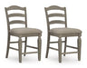 Lodenbay Counter Height Barstool - Premium Barstool from Ashley Furniture - Just $114.64! Shop now at Furniture Wholesale Plus  We are the best furniture store in Nashville, Hendersonville, Goodlettsville, Madison, Antioch, Mount Juliet, Lebanon, Gallatin, Springfield, Murfreesboro, Franklin, Brentwood