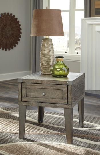 Chazney End Table Set - Premium Table Set from Ashley Furniture - Just $413.54! Shop now at Furniture Wholesale Plus  We are the best furniture store in Nashville, Hendersonville, Goodlettsville, Madison, Antioch, Mount Juliet, Lebanon, Gallatin, Springfield, Murfreesboro, Franklin, Brentwood