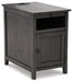 Treytown Chairside End Table - Premium End Table from Ashley Furniture - Just $152.04! Shop now at Furniture Wholesale Plus  We are the best furniture store in Nashville, Hendersonville, Goodlettsville, Madison, Antioch, Mount Juliet, Lebanon, Gallatin, Springfield, Murfreesboro, Franklin, Brentwood