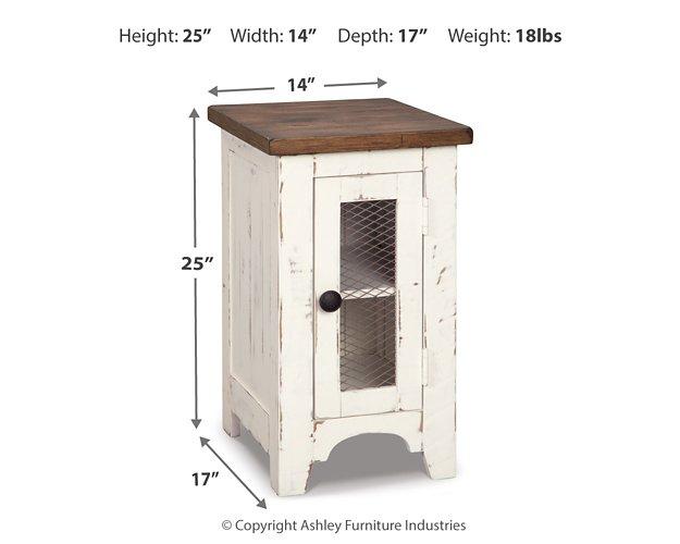 Wystfield Occasional Table Set - Premium Table Set from Ashley Furniture - Just $692.69! Shop now at Furniture Wholesale Plus  We are the best furniture store in Nashville, Hendersonville, Goodlettsville, Madison, Antioch, Mount Juliet, Lebanon, Gallatin, Springfield, Murfreesboro, Franklin, Brentwood