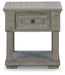 Moreshire End Table - Premium End Table from Ashley Furniture - Just $261.50! Shop now at Furniture Wholesale Plus  We are the best furniture store in Nashville, Hendersonville, Goodlettsville, Madison, Antioch, Mount Juliet, Lebanon, Gallatin, Springfield, Murfreesboro, Franklin, Brentwood