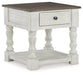 Havalance Occasional Table Set - Premium Table Set from Ashley Furniture - Just $823.33! Shop now at Furniture Wholesale Plus  We are the best furniture store in Nashville, Hendersonville, Goodlettsville, Madison, Antioch, Mount Juliet, Lebanon, Gallatin, Springfield, Murfreesboro, Franklin, Brentwood