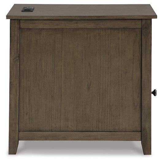 Treytown Chairside End Table - Premium End Table from Ashley Furniture - Just $152.04! Shop now at Furniture Wholesale Plus  We are the best furniture store in Nashville, Hendersonville, Goodlettsville, Madison, Antioch, Mount Juliet, Lebanon, Gallatin, Springfield, Murfreesboro, Franklin, Brentwood