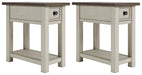 Bolanburg End Table Set - Premium Table Set from Ashley Furniture - Just $325.27! Shop now at Furniture Wholesale Plus  We are the best furniture store in Nashville, Hendersonville, Goodlettsville, Madison, Antioch, Mount Juliet, Lebanon, Gallatin, Springfield, Murfreesboro, Franklin, Brentwood