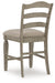 Lodenbay Counter Height Barstool - Premium Barstool from Ashley Furniture - Just $114.64! Shop now at Furniture Wholesale Plus  We are the best furniture store in Nashville, Hendersonville, Goodlettsville, Madison, Antioch, Mount Juliet, Lebanon, Gallatin, Springfield, Murfreesboro, Franklin, Brentwood