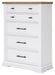 Ashbryn Chest of Drawers - Premium Chest from Ashley Furniture - Just $663.66! Shop now at Furniture Wholesale Plus  We are the best furniture store in Nashville, Hendersonville, Goodlettsville, Madison, Antioch, Mount Juliet, Lebanon, Gallatin, Springfield, Murfreesboro, Franklin, Brentwood