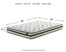 8 Inch Chime Innerspring Mattress Set - Premium Mattress Set from Ashley Furniture - Just $329.93! Shop now at Furniture Wholesale Plus  We are the best furniture store in Nashville, Hendersonville, Goodlettsville, Madison, Antioch, Mount Juliet, Lebanon, Gallatin, Springfield, Murfreesboro, Franklin, Brentwood