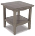 Charina End Table - Premium End Table from Ashley Furniture - Just $116.73! Shop now at Furniture Wholesale Plus  We are the best furniture store in Nashville, Hendersonville, Goodlettsville, Madison, Antioch, Mount Juliet, Lebanon, Gallatin, Springfield, Murfreesboro, Franklin, Brentwood