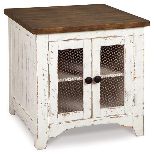 Wystfield Occasional Table Set - Premium Table Set from Ashley Furniture - Just $692.69! Shop now at Furniture Wholesale Plus  We are the best furniture store in Nashville, Hendersonville, Goodlettsville, Madison, Antioch, Mount Juliet, Lebanon, Gallatin, Springfield, Murfreesboro, Franklin, Brentwood