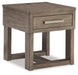 Loyaska End Table - Premium End Table from Ashley Furniture - Just $171.46! Shop now at Furniture Wholesale Plus  We are the best furniture store in Nashville, Hendersonville, Goodlettsville, Madison, Antioch, Mount Juliet, Lebanon, Gallatin, Springfield, Murfreesboro, Franklin, Brentwood