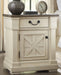 Bolanburg Nightstand - Premium Nightstand from Ashley Furniture - Just $394.18! Shop now at Furniture Wholesale Plus  We are the best furniture store in Nashville, Hendersonville, Goodlettsville, Madison, Antioch, Mount Juliet, Lebanon, Gallatin, Springfield, Murfreesboro, Franklin, Brentwood