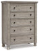 Harrastone Chest of Drawers - Premium Chest from Ashley Furniture - Just $953.26! Shop now at Furniture Wholesale Plus  We are the best furniture store in Nashville, Hendersonville, Goodlettsville, Madison, Antioch, Mount Juliet, Lebanon, Gallatin, Springfield, Murfreesboro, Franklin, Brentwood