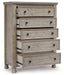 Harrastone Chest of Drawers - Premium Chest from Ashley Furniture - Just $953.26! Shop now at Furniture Wholesale Plus  We are the best furniture store in Nashville, Hendersonville, Goodlettsville, Madison, Antioch, Mount Juliet, Lebanon, Gallatin, Springfield, Murfreesboro, Franklin, Brentwood