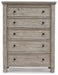 Harrastone Chest of Drawers - Premium Chest from Ashley Furniture - Just $953.26! Shop now at Furniture Wholesale Plus  We are the best furniture store in Nashville, Hendersonville, Goodlettsville, Madison, Antioch, Mount Juliet, Lebanon, Gallatin, Springfield, Murfreesboro, Franklin, Brentwood