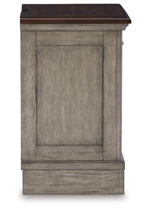 Lodenbay Nightstand - Premium Nightstand from Ashley Furniture - Just $372.06! Shop now at Furniture Wholesale Plus  We are the best furniture store in Nashville, Hendersonville, Goodlettsville, Madison, Antioch, Mount Juliet, Lebanon, Gallatin, Springfield, Murfreesboro, Franklin, Brentwood