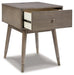 Paulrich Accent Table - Premium Accent Table from Ashley Furniture - Just $143.22! Shop now at Furniture Wholesale Plus  We are the best furniture store in Nashville, Hendersonville, Goodlettsville, Madison, Antioch, Mount Juliet, Lebanon, Gallatin, Springfield, Murfreesboro, Franklin, Brentwood