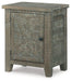 Pierston Accent Cabinet - Premium Accent Cabinet from Ashley Furniture - Just $189.12! Shop now at Furniture Wholesale Plus  We are the best furniture store in Nashville, Hendersonville, Goodlettsville, Madison, Antioch, Mount Juliet, Lebanon, Gallatin, Springfield, Murfreesboro, Franklin, Brentwood