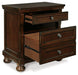 Porter Nightstand - Premium Nightstand from Ashley Furniture - Just $383.47! Shop now at Furniture Wholesale Plus  We are the best furniture store in Nashville, Hendersonville, Goodlettsville, Madison, Antioch, Mount Juliet, Lebanon, Gallatin, Springfield, Murfreesboro, Franklin, Brentwood