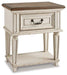 Realyn Nightstand - Premium Nightstand from Ashley Furniture - Just $227.26! Shop now at Furniture Wholesale Plus  We are the best furniture store in Nashville, Hendersonville, Goodlettsville, Madison, Antioch, Mount Juliet, Lebanon, Gallatin, Springfield, Murfreesboro, Franklin, Brentwood